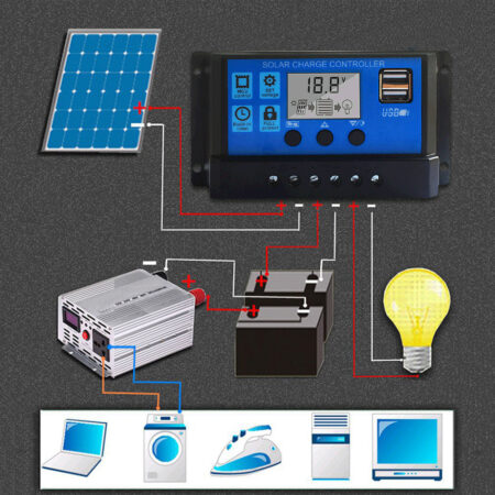 Controlador Solar